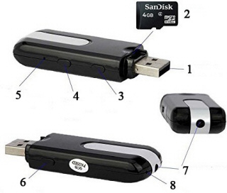 U8 USB Flash Drive Spy Camera