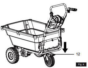 Garden Cart 40V